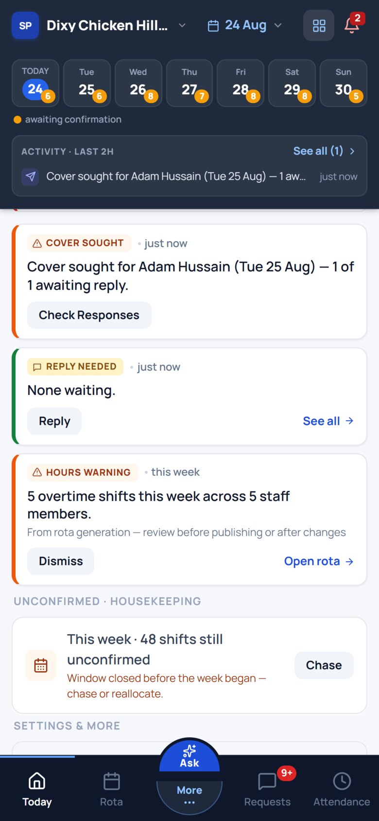 The manager&rsquo;s day view updated to &ldquo;Cover sought for Adam Hussain &mdash; 1 of 1 awaiting reply.&rdquo;