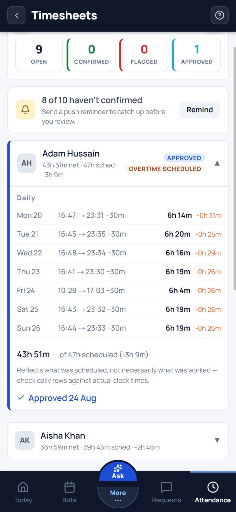 Adam&rsquo;s timesheet marked APPROVED, his daily rows still visible underneath, and a line at the bottom reading &ldquo;Approved 24 Aug&rdquo;.