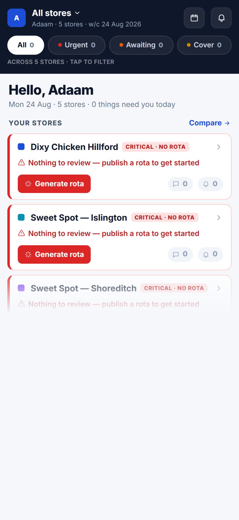 The portfolio home: five venues, each flagged CRITICAL — NO ROTA with a Generate rota button.
