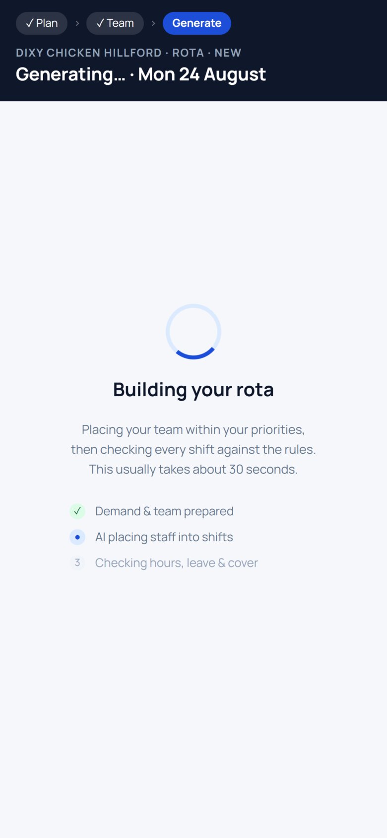 Building your rota: placing the team within your priorities, then checking hours, leave and cover.