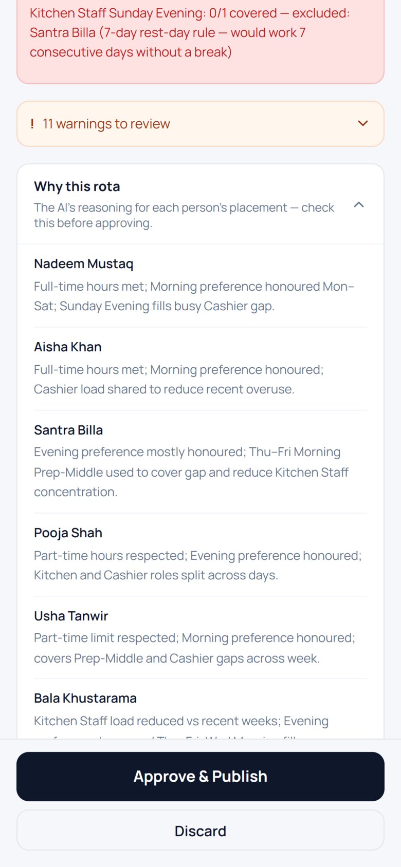 Why this rota, expanded: the reasoning behind each person's placement, named one by one.