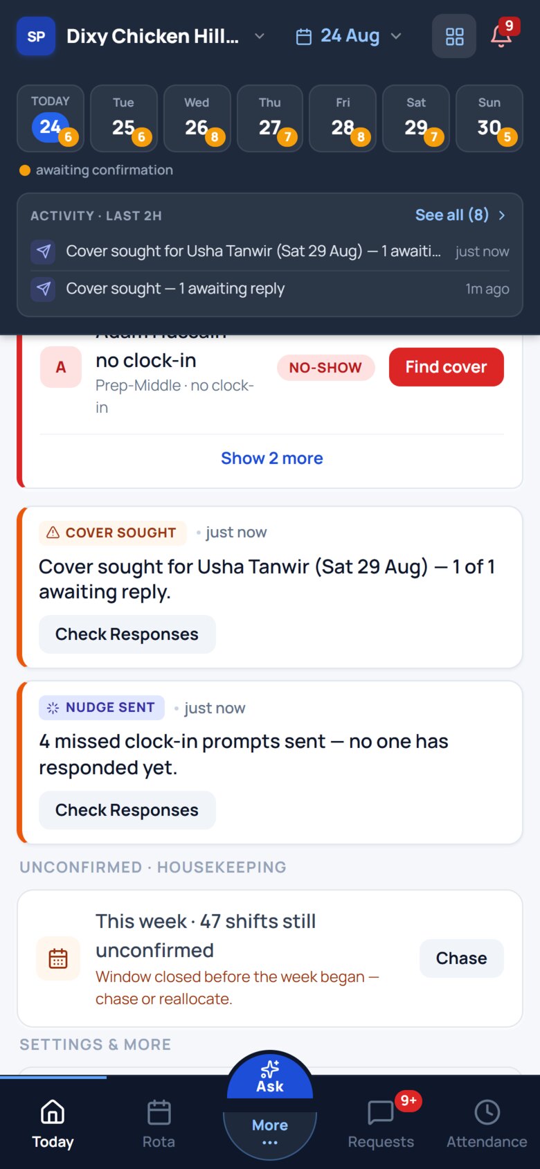 Further down the same day: a NUDGE SENT card reading &ldquo;4 missed clock-in prompts sent &mdash; no one has responded yet&rdquo;, with a Check Responses button.
