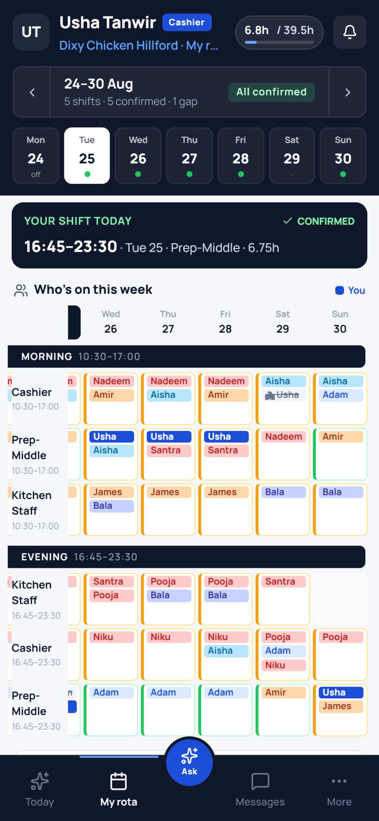 The same grid scrolled on to Wednesday through Sunday: cashier, prep-middle and kitchen staff listed for each morning and each evening, with everyone rostered by name.