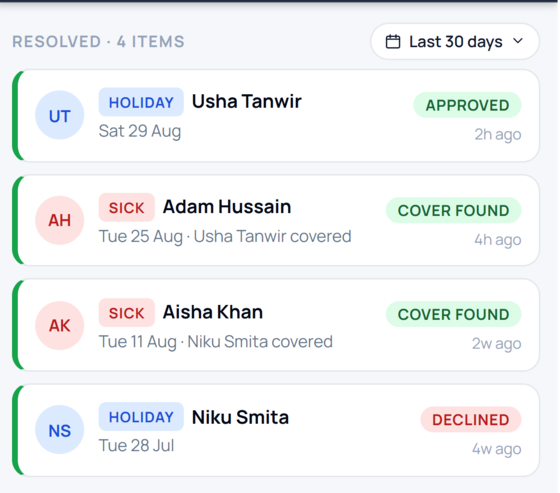 Resolved requests in one list, each carrying its outcome: approved, cover found, declined.