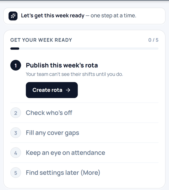 The five-step checklist that follows: publish the rota, check who's off, fill cover gaps.