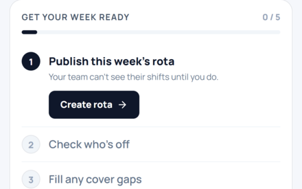 The first-run checklist: publish the rota, check who's off, fill cover gaps.