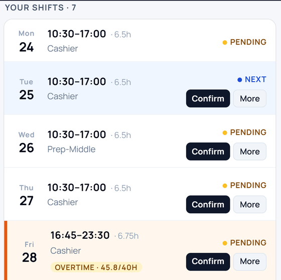 The week's shifts in a list, each with Confirm, and an overtime shift marked.