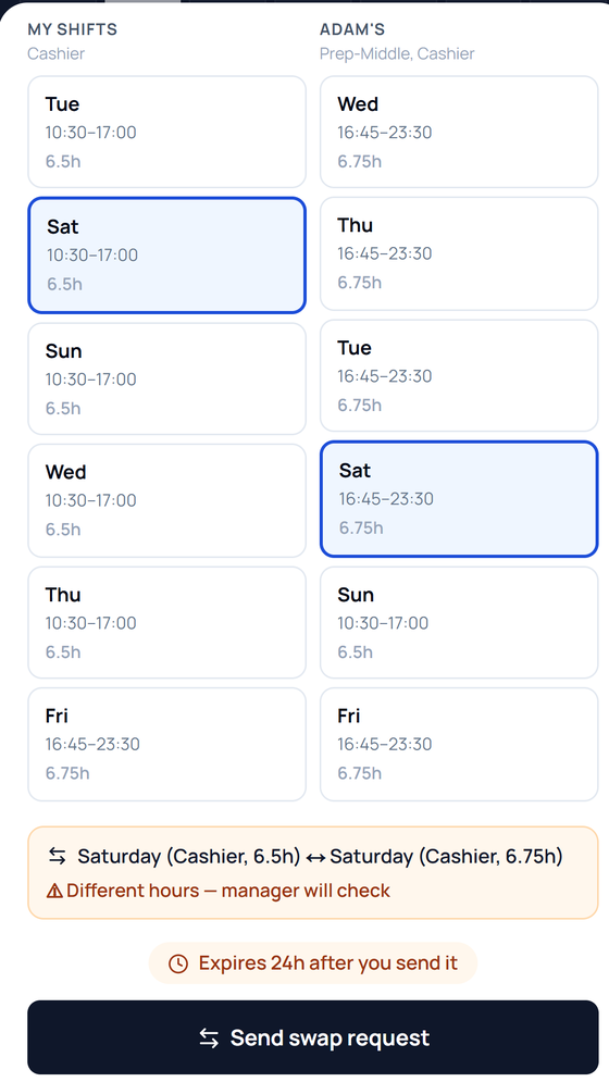 The check before it sends: different hours, so the manager reviews.