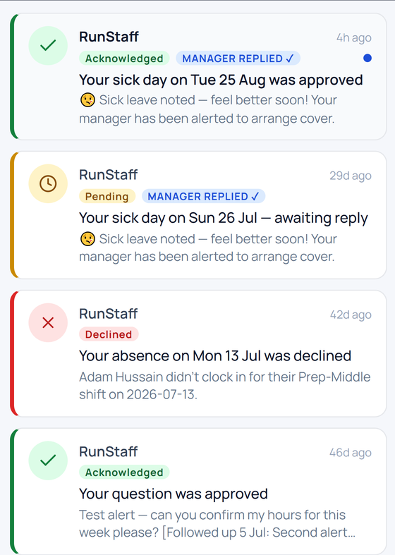 The messages behind it, each request carrying its outcome.