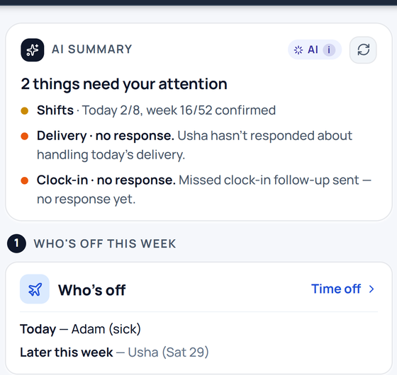The morning summary naming the two things that need attention, and who is off this week.